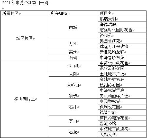 涂料 第99页