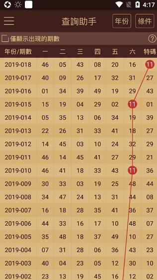 2024澳门天天开好彩大全凤凰天机,深层数据计划实施_复刻款62.517