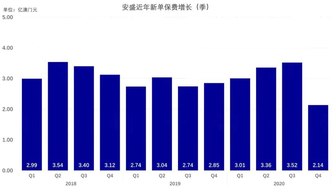 4949澳门免费精准大全,全面数据分析方案_1080p80.542