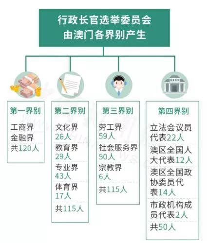 新澳今天最新资料2024,专家观点解析_HarmonyOS47.823