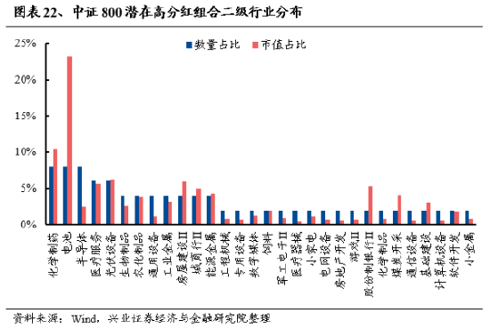 新澳2024年正版资料,全面数据分析方案_Deluxe10.938