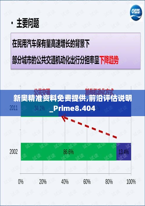 新奥最新版精准特,全面评估解析说明_Pixel154.478