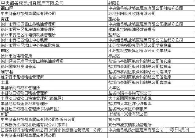 新奥门特免费资料大全今天的图片,稳定性执行计划_进阶版34.435