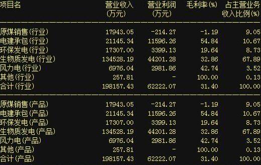 2024新澳三期必出一肖,收益成语分析定义_挑战版78.989