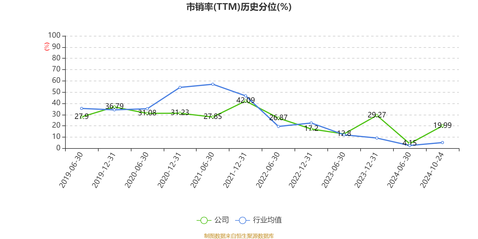 2024新奥门资料大全123期,高速方案响应解析_VR86.477