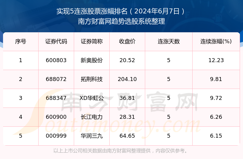 2024年开奖结果新奥今天挂牌,精细化策略定义探讨_创新版31.659