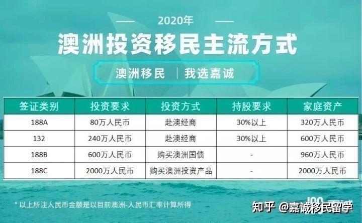 2024新澳最快最新资料,系统化推进策略研讨_投资版38.305