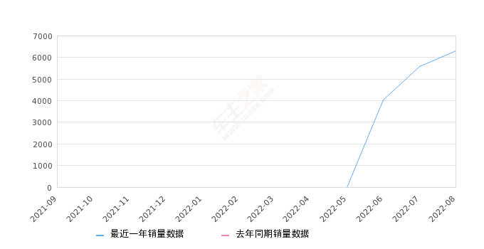 奥门一肖一码中,全面数据分析方案_8DM12.78