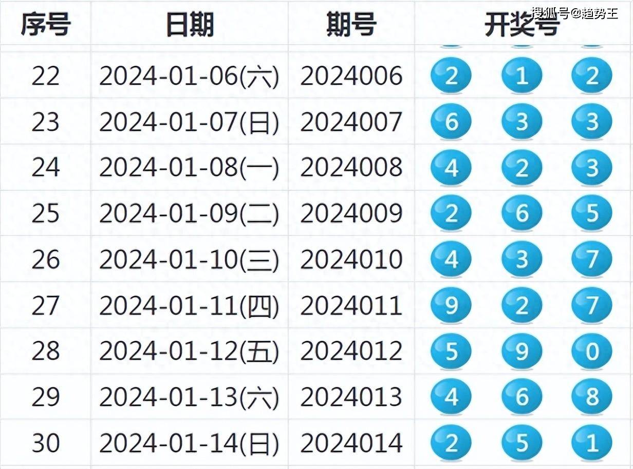 2024今晚开特马开奖结果,动态词语解释落实_QHD86.660