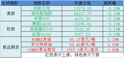 2024香港港六开奖记录,高效性策略设计_XR97.325