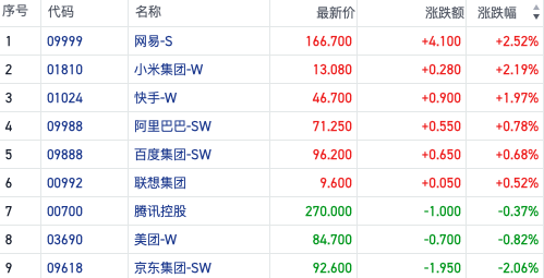 澳门六开奖结果2024开奖记录今晚,预测分析解释定义_set72.588