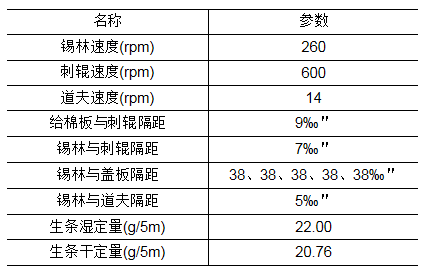 新奥彩资料长期免费公开,决策资料解释落实_粉丝款95.642