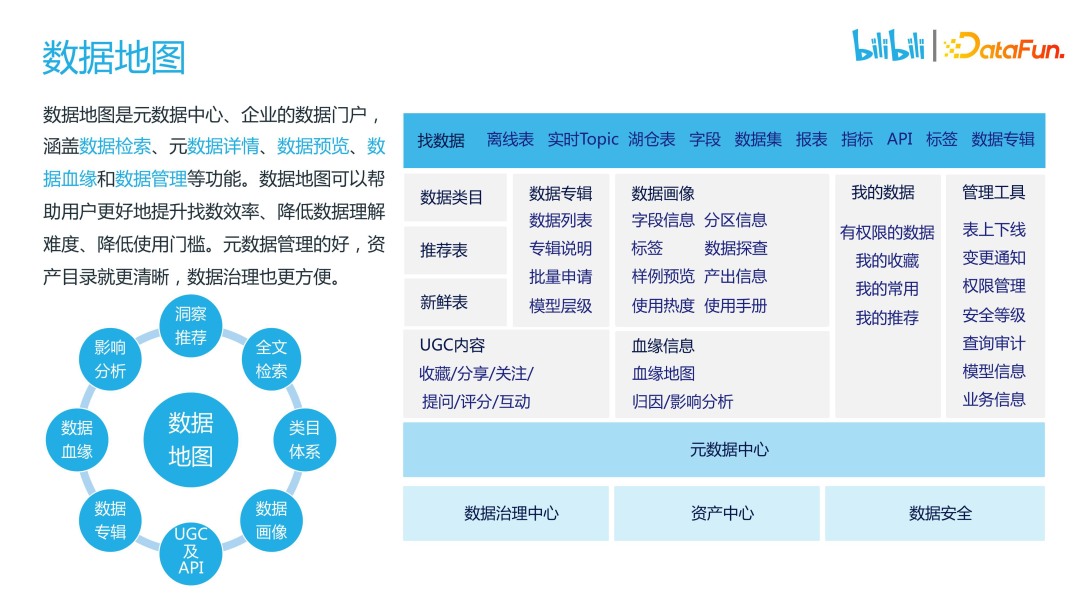 澳门最准的资料免费公开使用方法,深层执行数据策略_2DM12.694