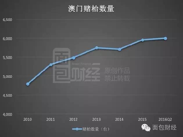 2024澳门特马今晚开奖亿彩网,实地数据评估方案_bundle33.922