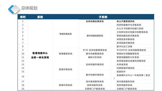 资料大全正版资料,迅速执行设计方案_tool37.404