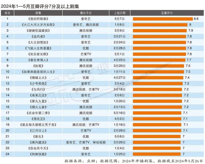 2024年香港今期开奖结果查询,实时解析数据_经典版65.327