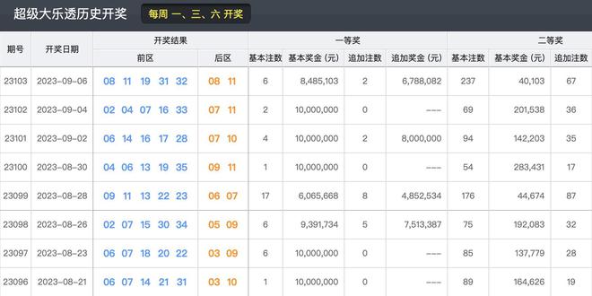 2024年香港今期开奖结果查询,稳定设计解析策略_Mixed42.590