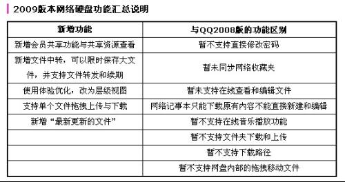 三中三免费资料,正确解答定义_Gold81.861