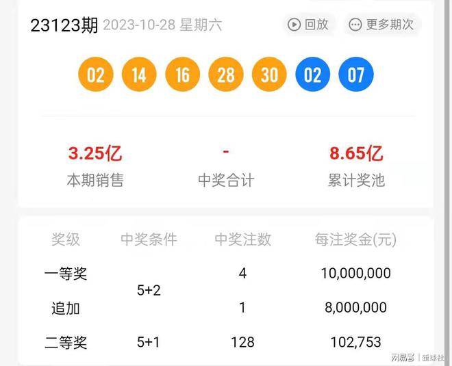 香港二四六开奖结果+开奖记录4,可靠评估说明_Harmony款76.95