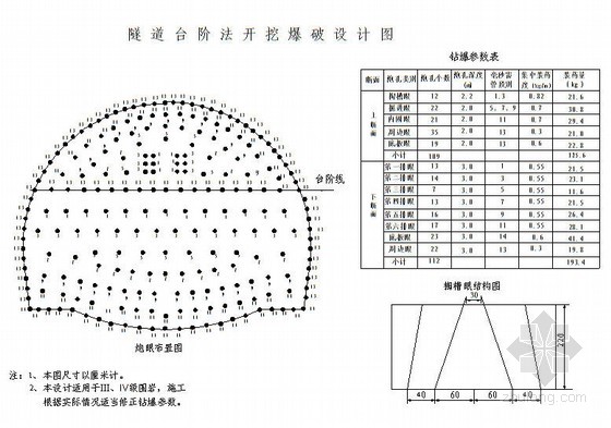 最新爆破技术及其相关违法犯罪问题深度探讨