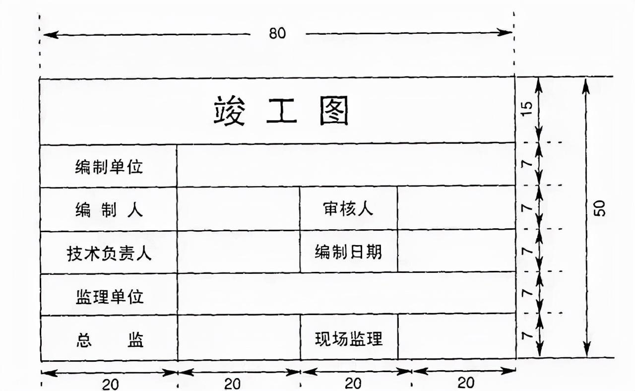 建筑工程精准记录与高效管理，最新版竣工图章揭秘