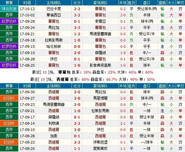 最新信誉博彩，深度探索与全面解析