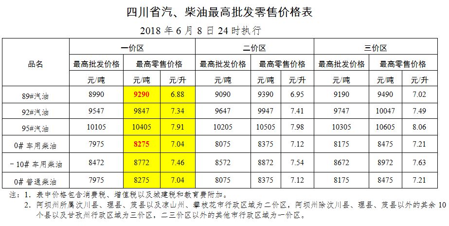 橡胶制品 第9页