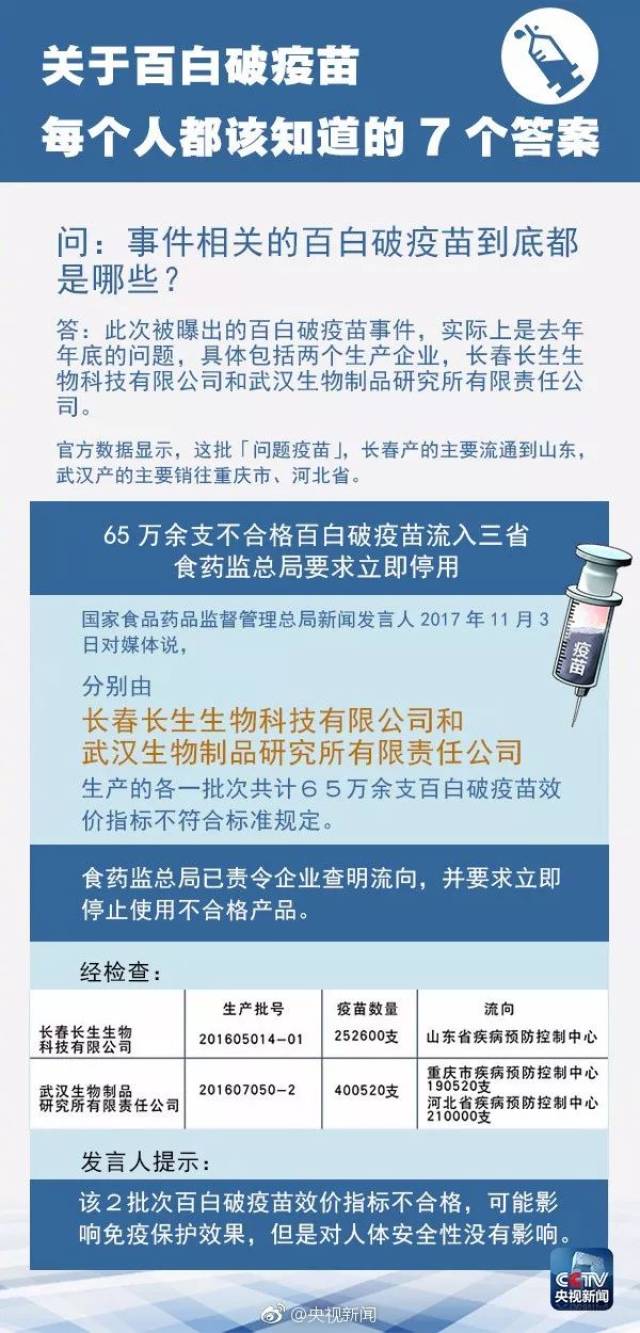 山东最新疫苗，健康守护的新力量